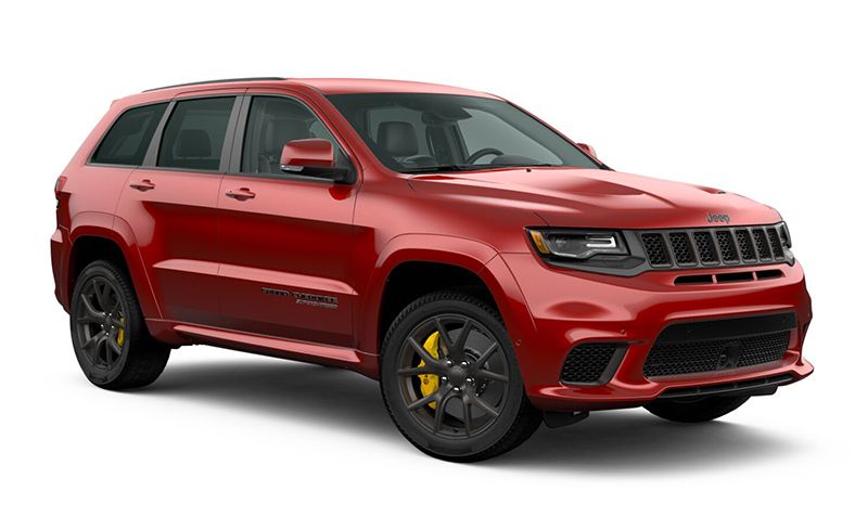 Jeep Grand Cherokee Trackhawk 4x4 Gear Ratios